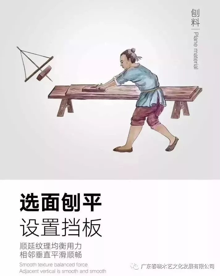 紅木家具的工藝流程(圖2) 紅木家具的工藝流程(圖2)