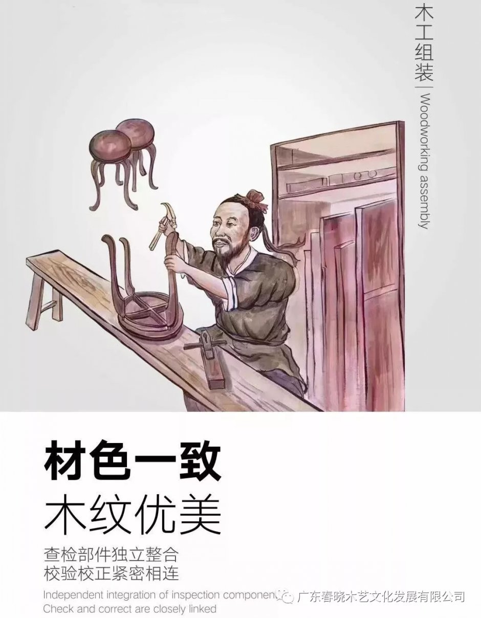 紅木家具的工藝流程(圖6) 紅木家具的工藝流程(圖6)