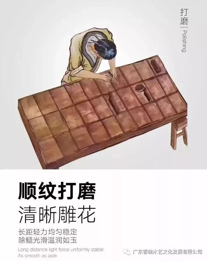 紅木家具的工藝流程(圖7) 紅木家具的工藝流程(圖7)