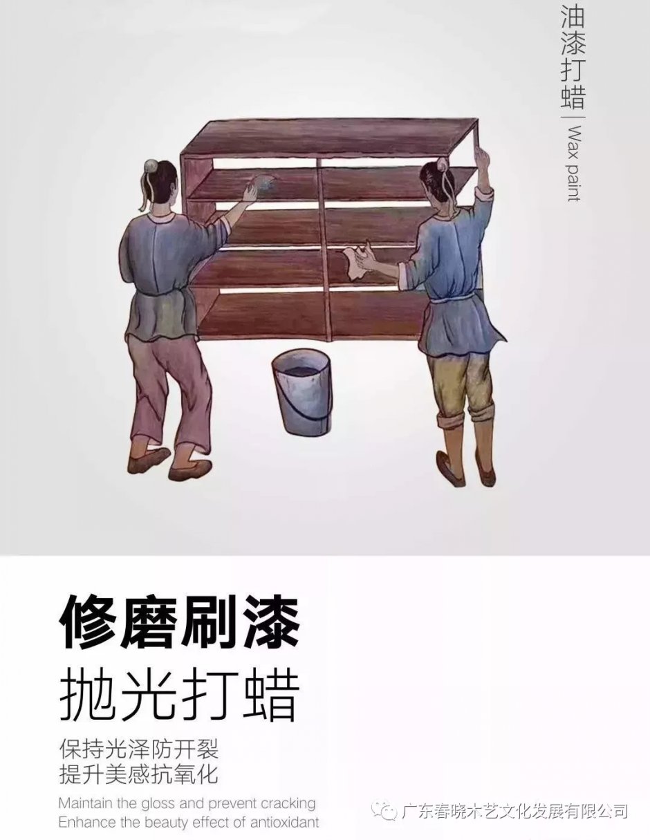 紅木家具的工藝流程(圖8) 紅木家具的工藝流程(圖8)