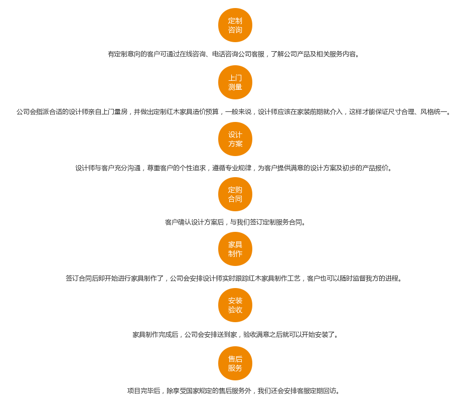 春曉·定制(圖1)