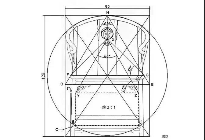 為什么推薦用中式家具？(圖3)